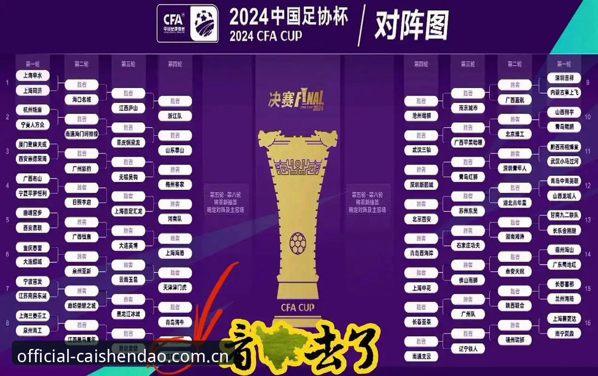中国足协第三批禁足名单出炉：财神到平台观赛指南与行业趋势分析