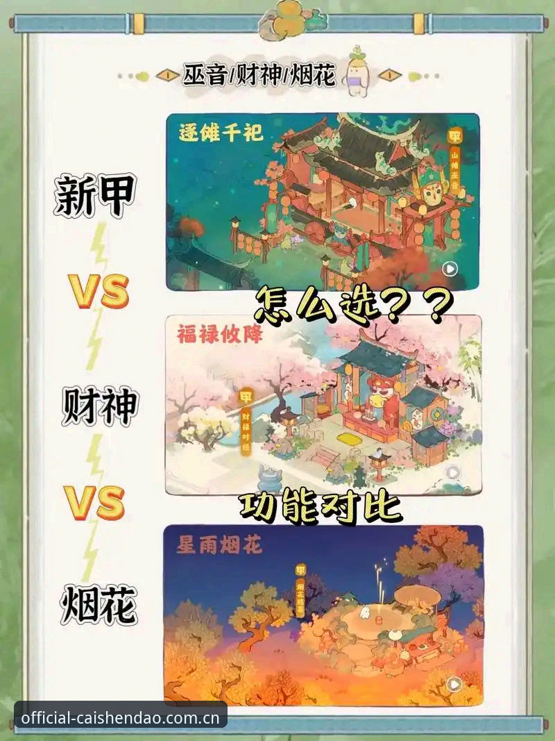财神到游戏平台对比实用指南：资深玩家教你从五个维度做选择